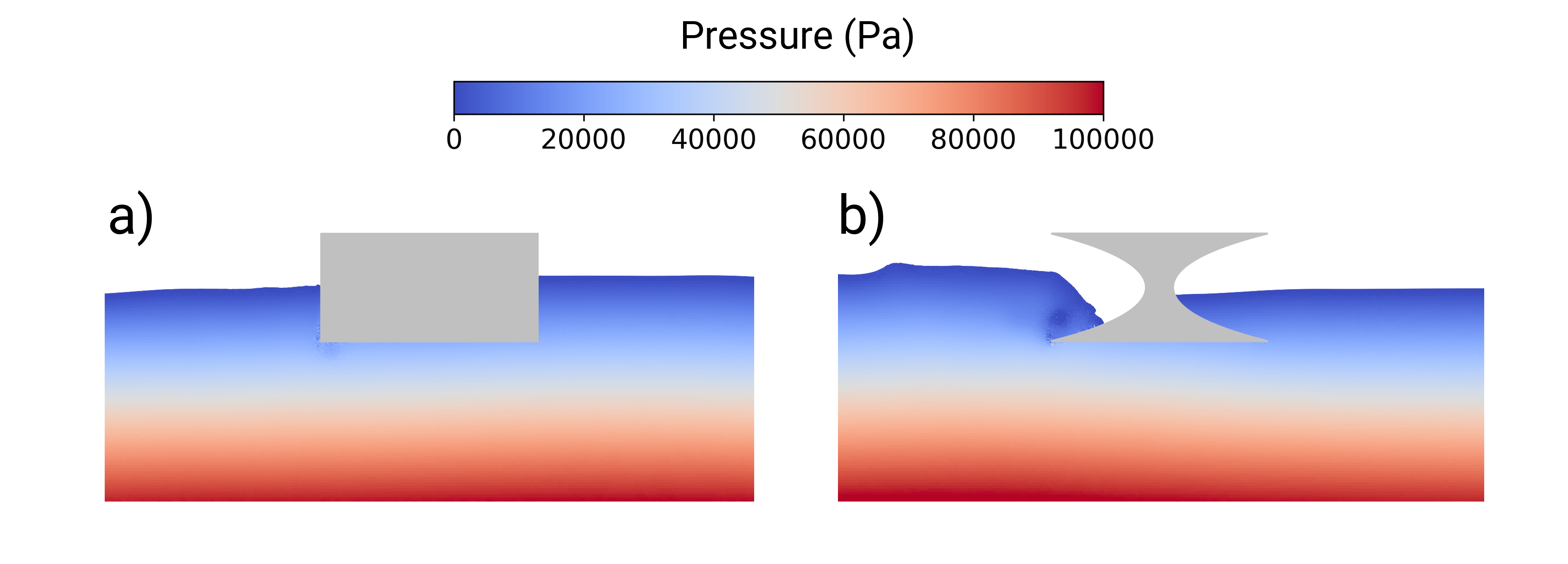 Multi_press_visualization.png